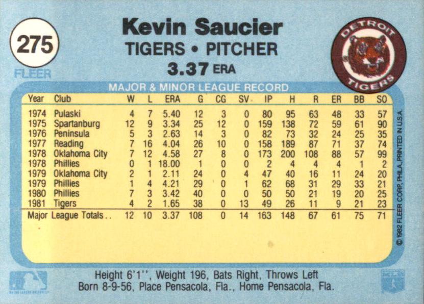 Kevin Saucier  baseball card collectible - Main Image 2