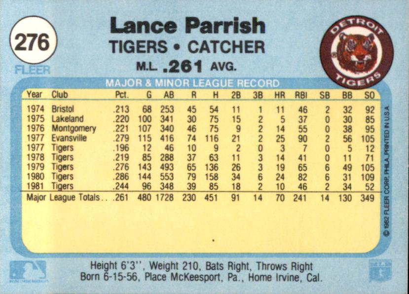 Lance Parrish  baseball card collectible - Main Image 2