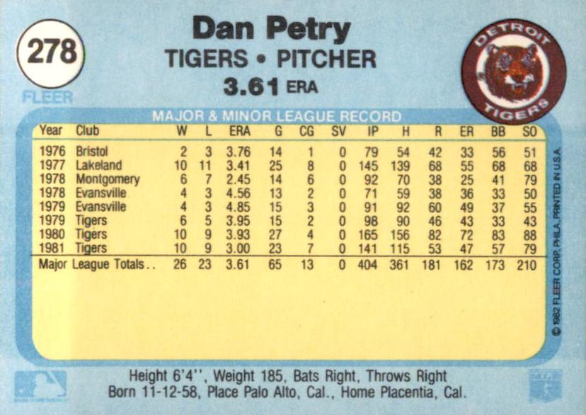 Dan Petry  baseball card collectible - Main Image 2