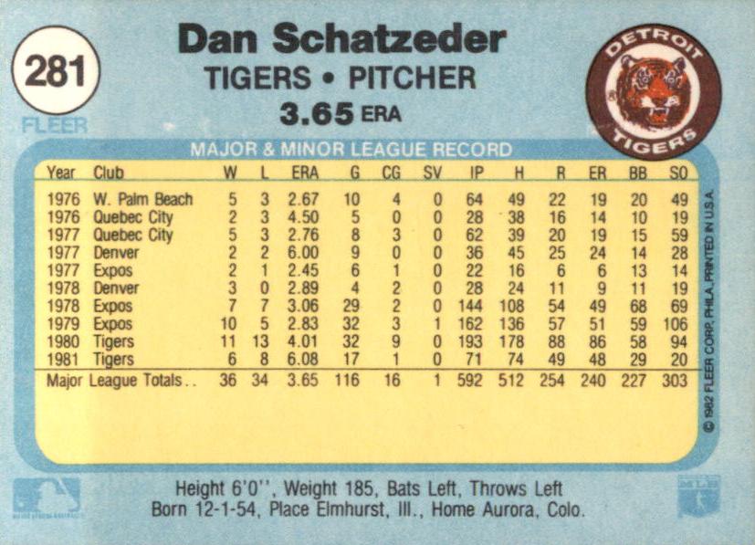 Dan Schatzeder  baseball card collectible - Main Image 2