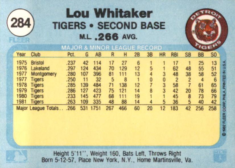 Lou Whitaker  baseball card collectible - Main Image 2