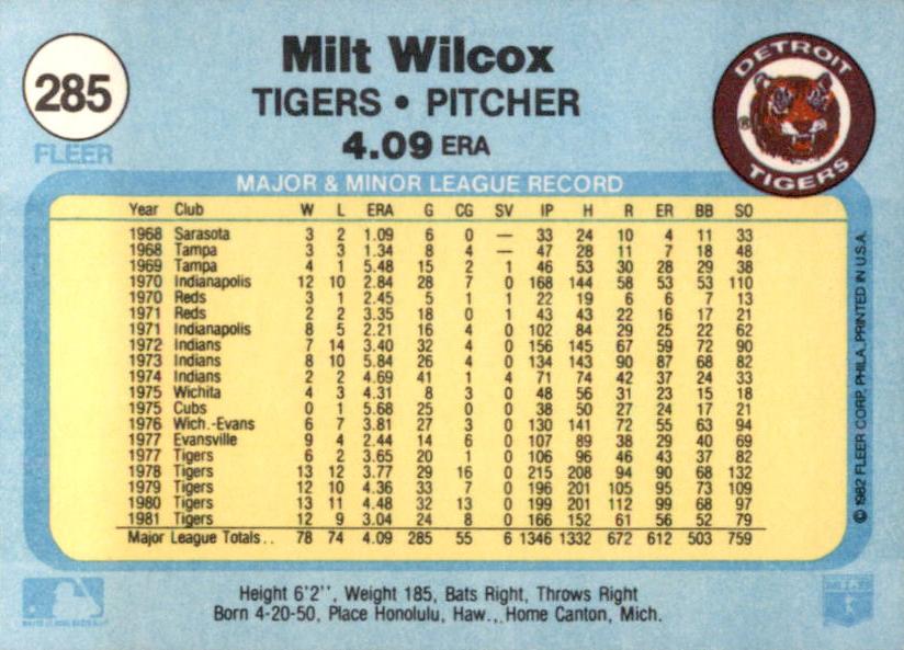 Milt Wilcox  baseball card collectible - Main Image 2