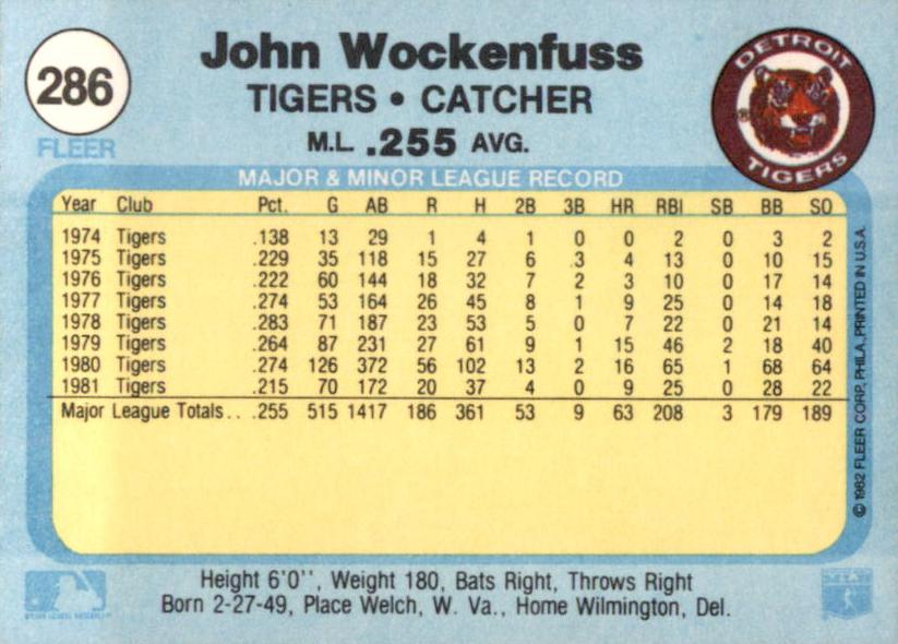 John Wockenfuss  baseball card collectible - Main Image 2