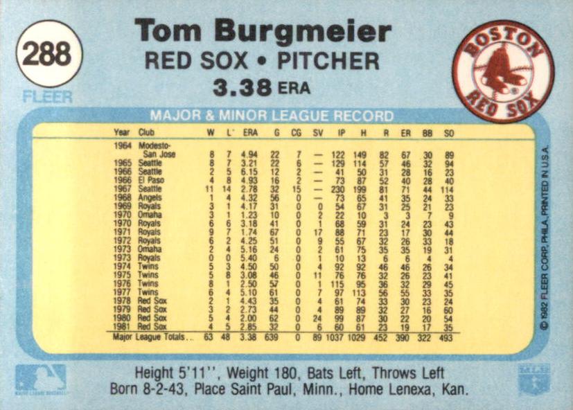 Tom Burgmeier  baseball card collectible - Main Image 2