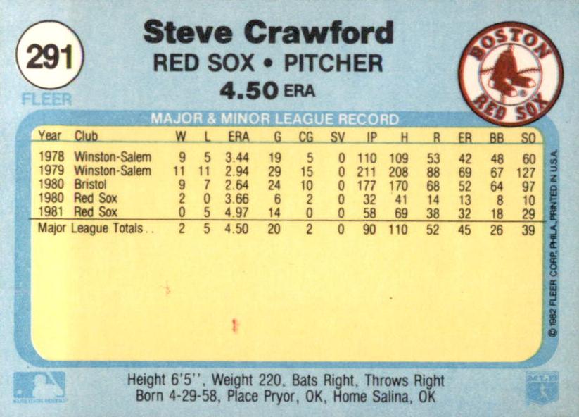 Steve Crawford  baseball card collectible - Main Image 2