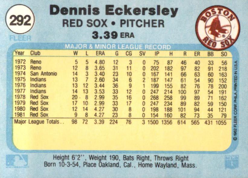 Dennis Eckersley  baseball card collectible - Main Image 2