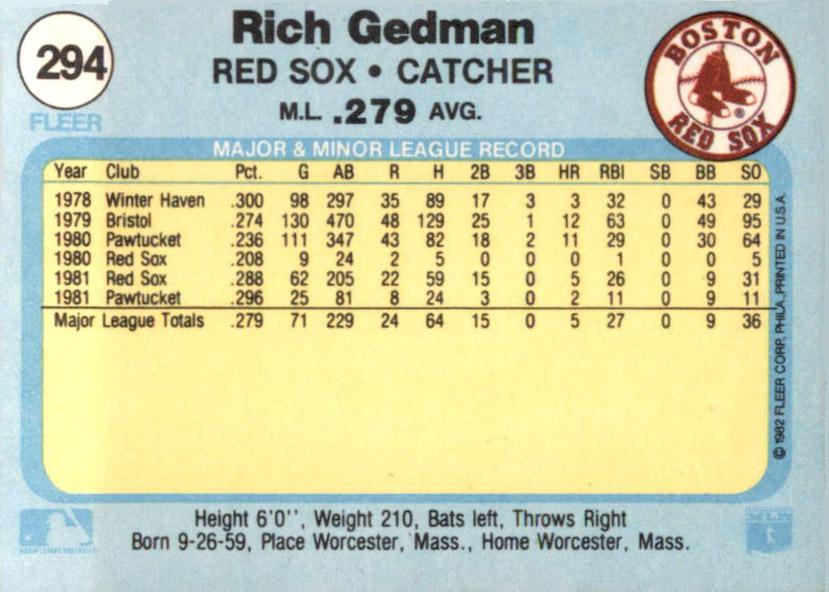 Rich Gedman  baseball card collectible - Main Image 2