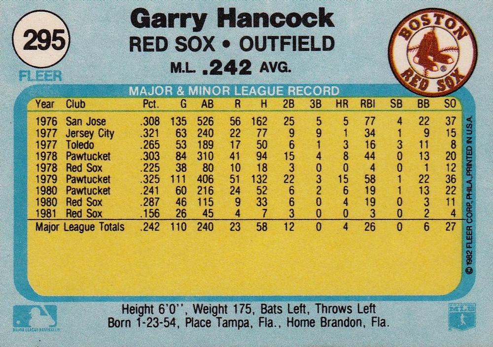 Garry Hancock  baseball card collectible - Main Image 2
