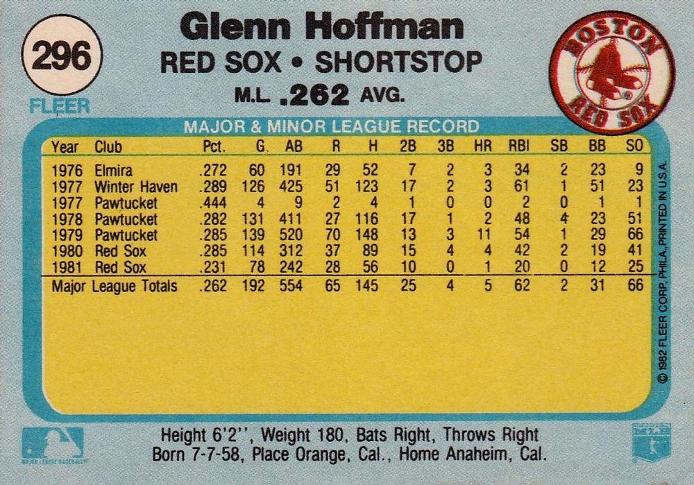 Glenn Hoffman  baseball card collectible - Main Image 2
