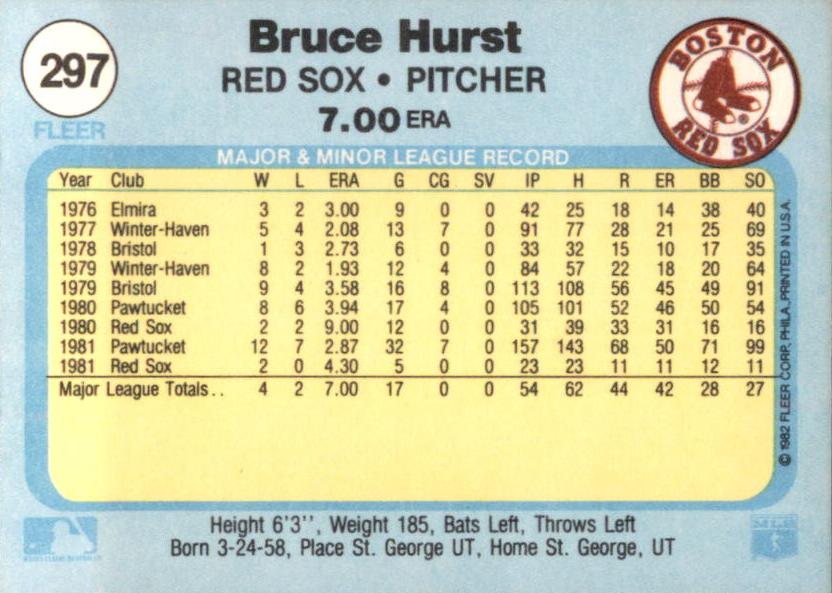 Bruce Hurst  baseball card collectible - Main Image 2