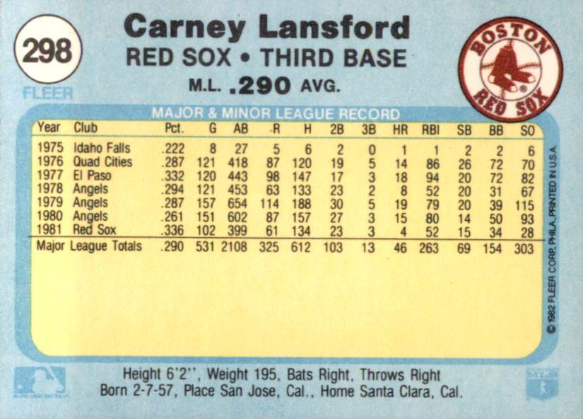 Carney Lansford  baseball card collectible - Main Image 2