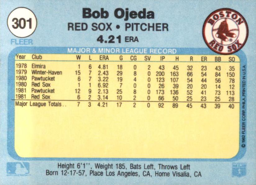 Bob Ojeda  baseball card collectible - Main Image 2