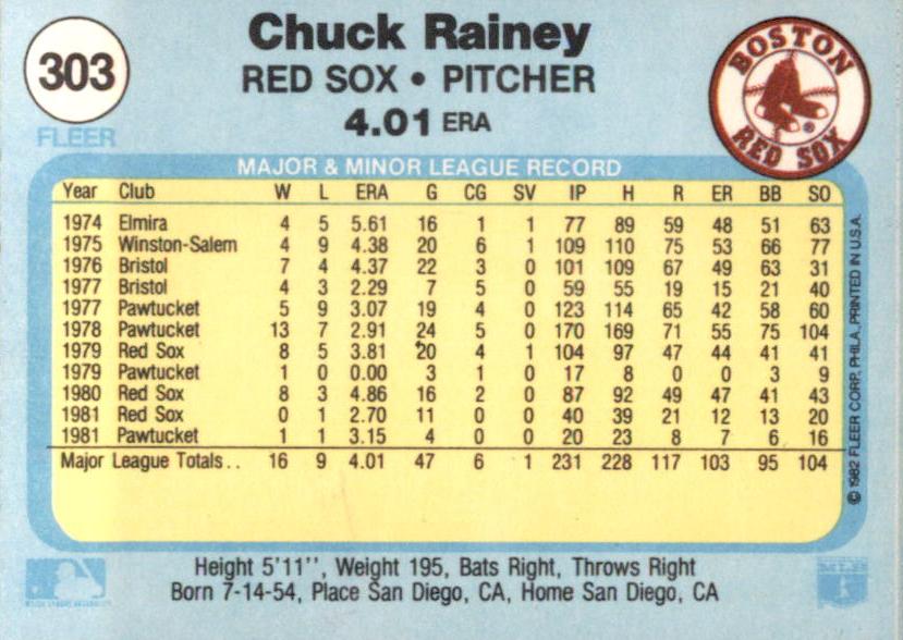 Chuck Rainey  baseball card collectible - Main Image 2
