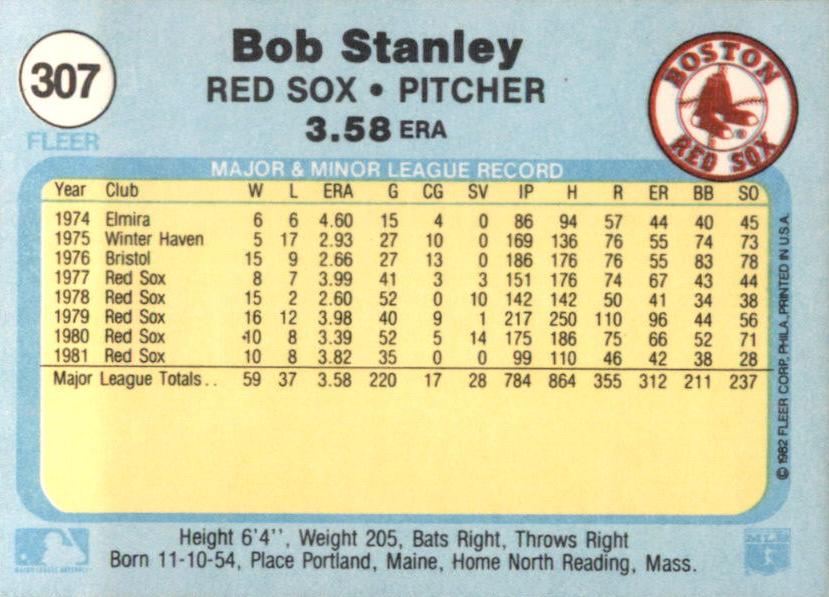 Bob Stanley  baseball card collectible - Main Image 2