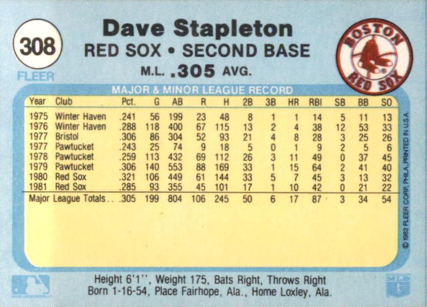 Dave Stapleton  baseball card collectible - Main Image 2
