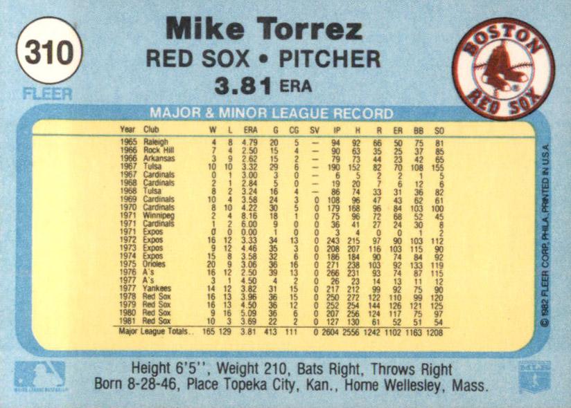 Mike Torrez  baseball card collectible - Main Image 2