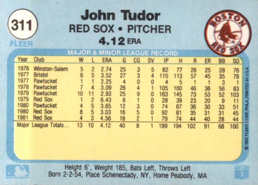 John Tudor  baseball card collectible - Main Image 2