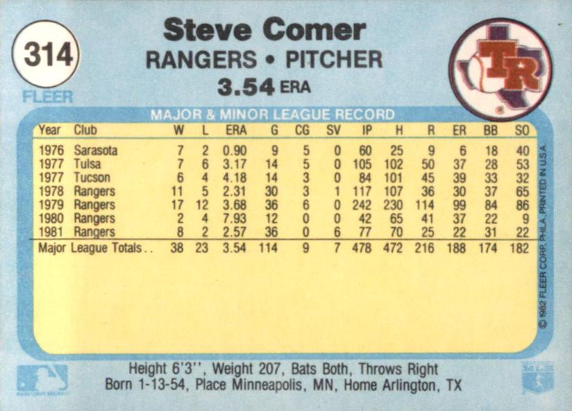 Steve Comer  baseball card collectible - Main Image 2