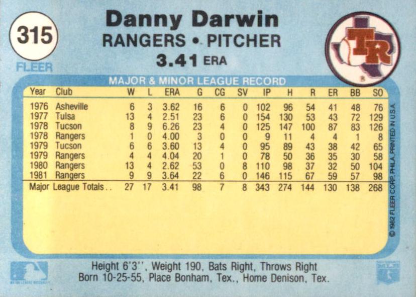 Danny Darwin  baseball card collectible - Main Image 2