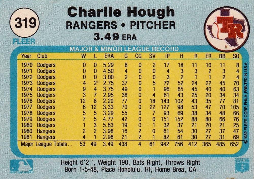 Charlie Hough  baseball card collectible - Main Image 2