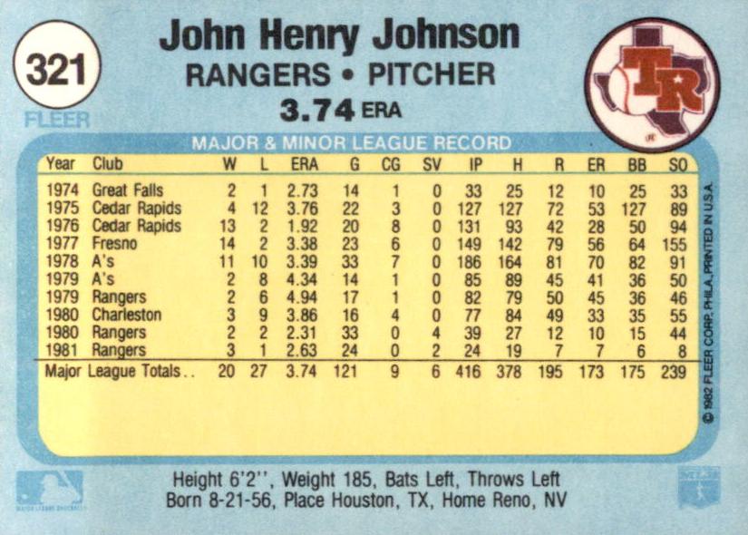 John Henry Johnson  baseball card collectible - Main Image 2