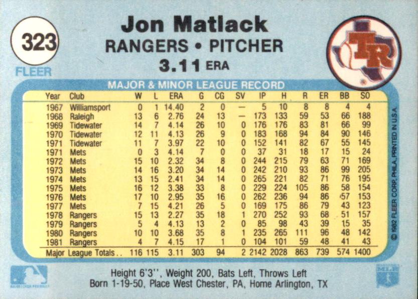 Jon Matlack  baseball card collectible - Main Image 2