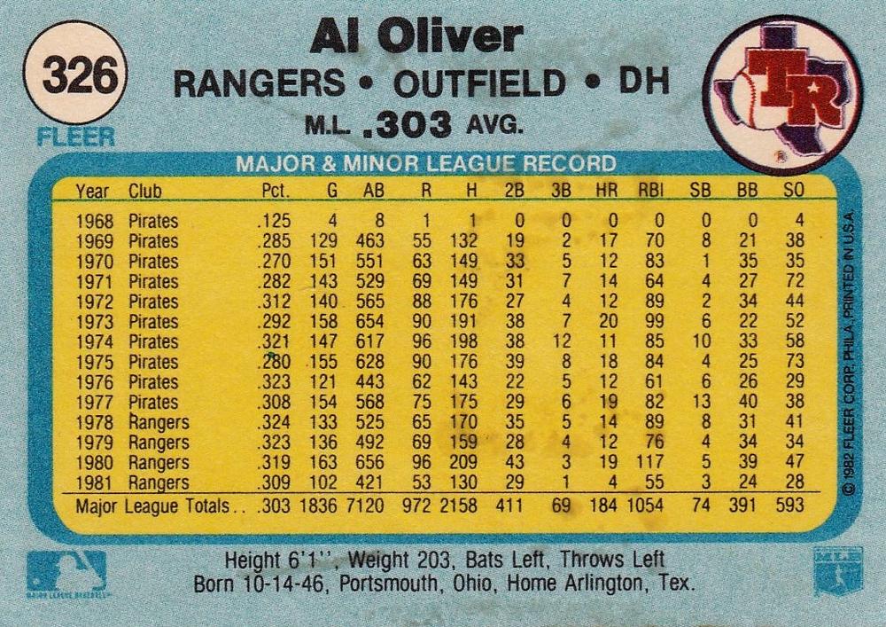 Al Oliver  baseball card collectible - Main Image 2