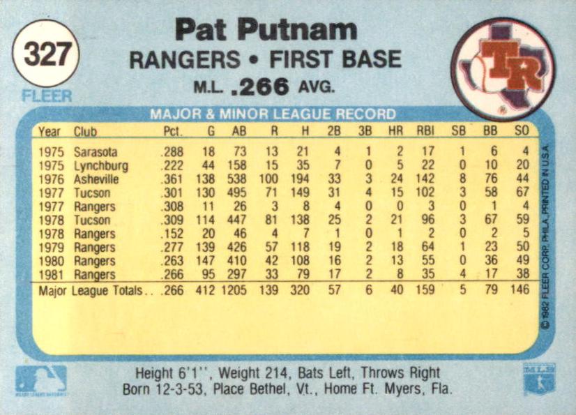 Pat Putnam  baseball card collectible - Main Image 2