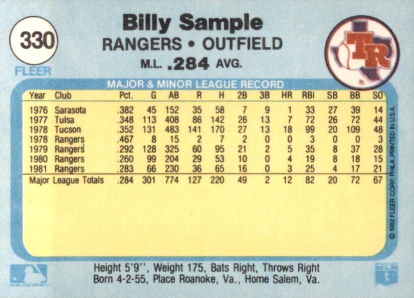Billy Sample  baseball card collectible - Main Image 2