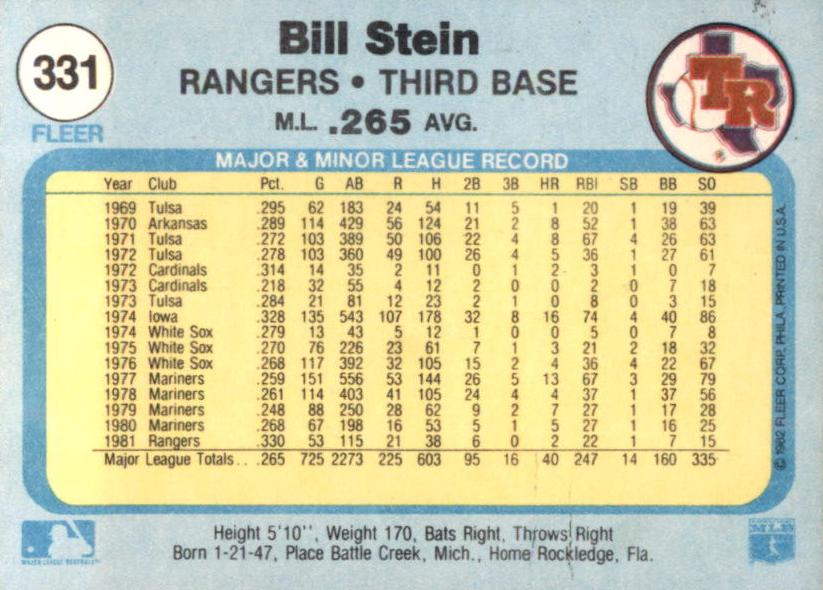 Bill Stein  baseball card collectible - Main Image 2