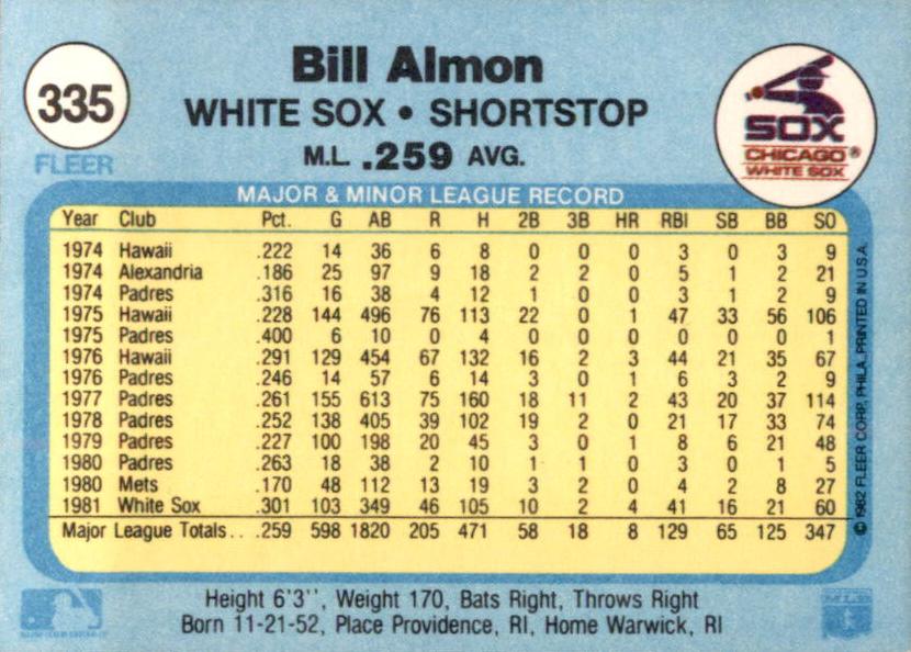 Bill Almon  baseball card collectible - Main Image 2