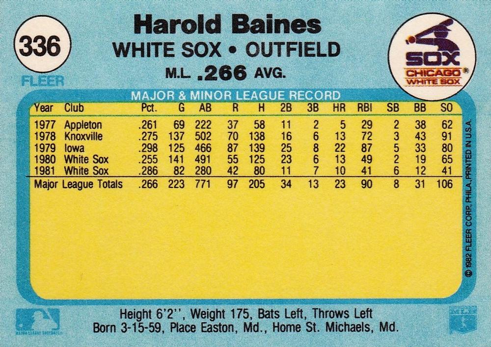 Harold Baines  baseball card collectible - Main Image 2