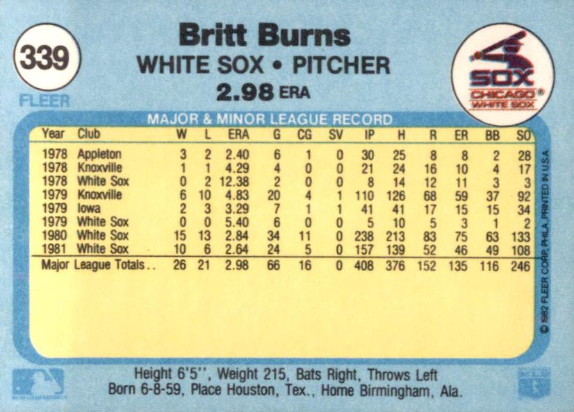 Britt Burns  baseball card collectible - Main Image 2