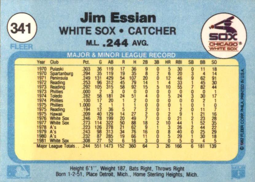 Jim Essian  baseball card collectible - Main Image 2