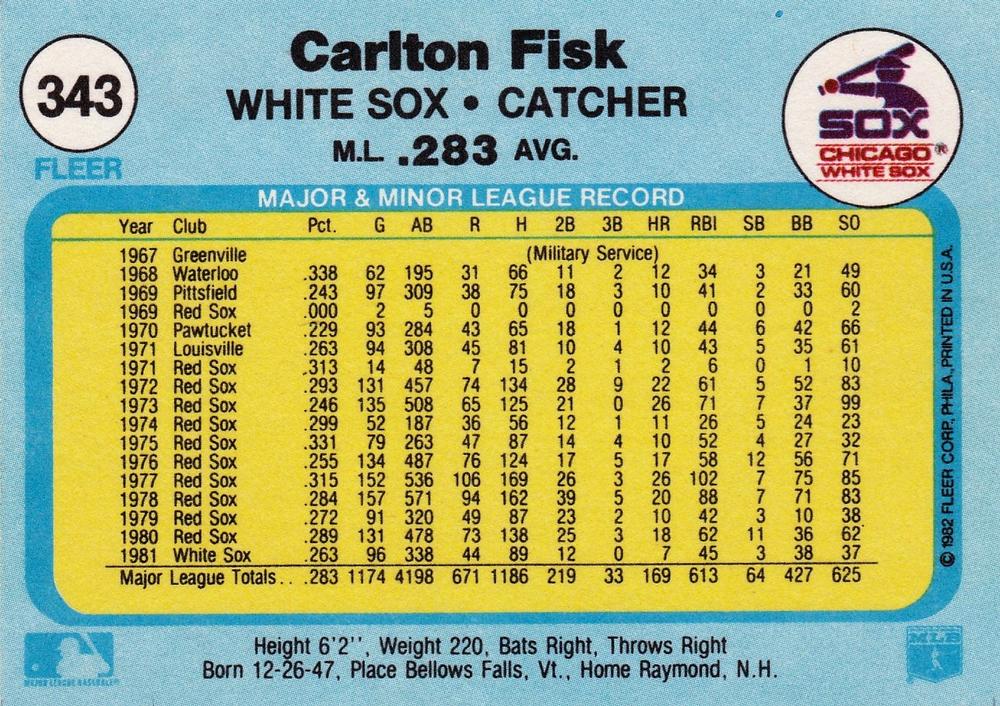 Carlton Fisk  baseball card collectible - Main Image 2