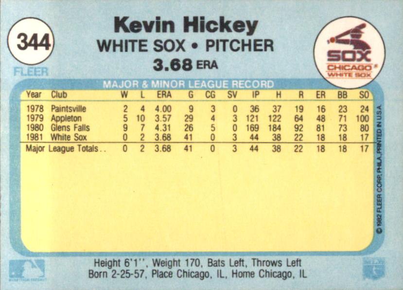 Kevin Hickey  baseball card collectible - Main Image 2