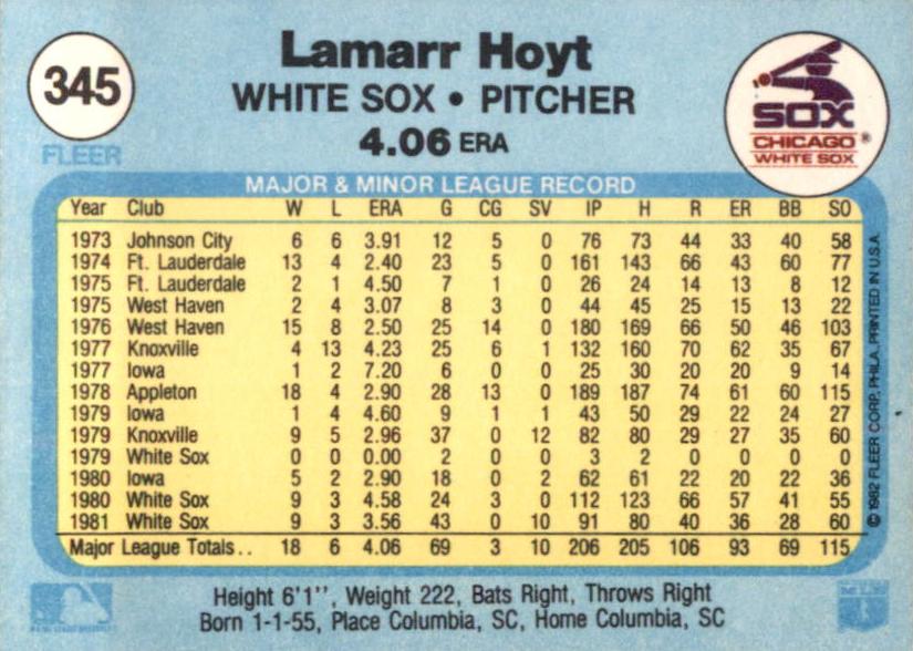 LaMarr Hoyt  baseball card collectible - Main Image 2