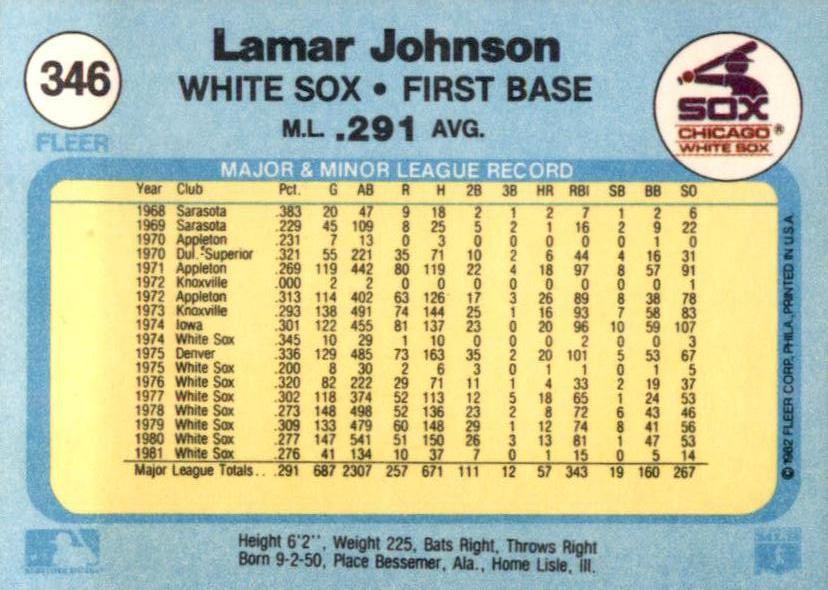 Lamar Johnson  baseball card collectible - Main Image 2