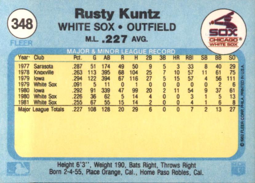 Rusty Kuntz  baseball card collectible - Main Image 2