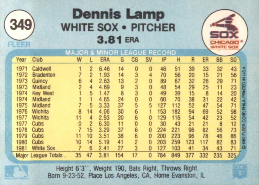 Dennis Lamp  baseball card collectible - Main Image 2