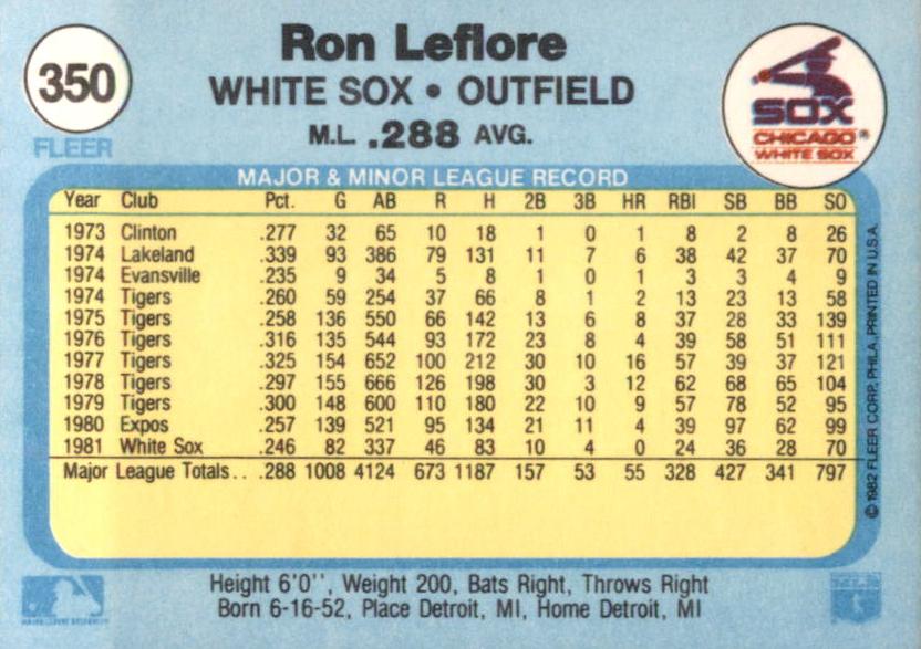 Ron LeFlore  baseball card collectible - Main Image 2
