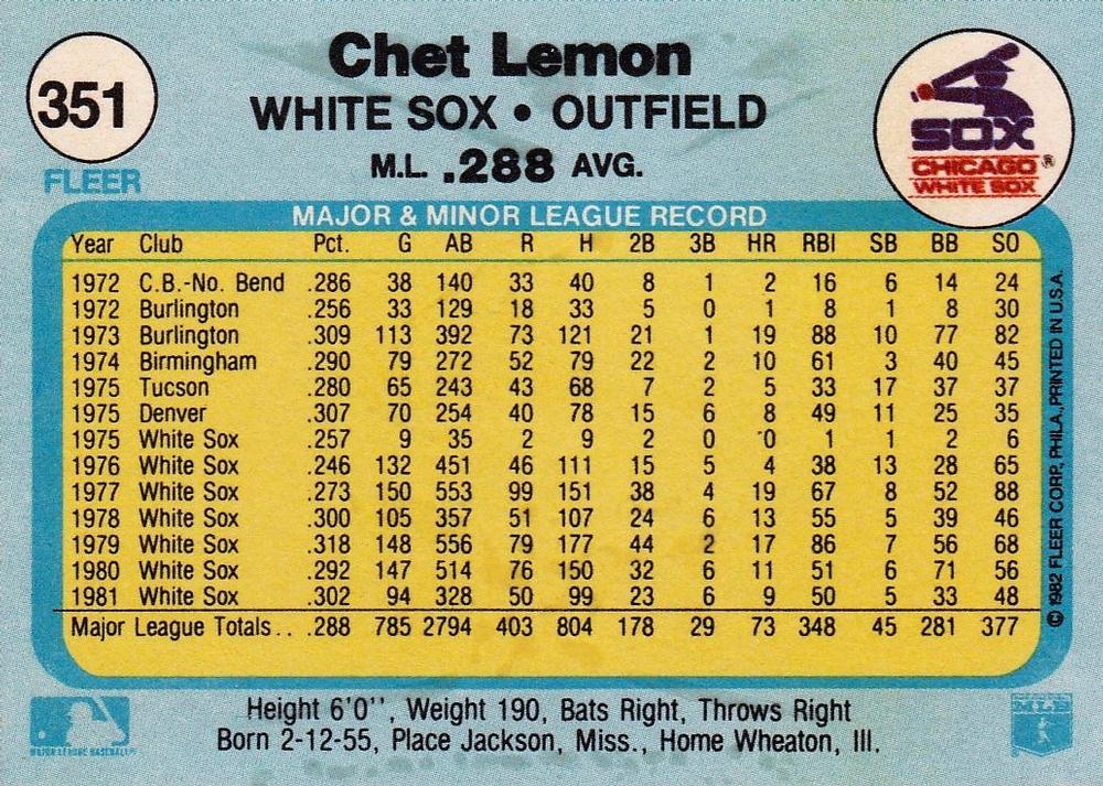 Chet Lemon  baseball card collectible - Main Image 2