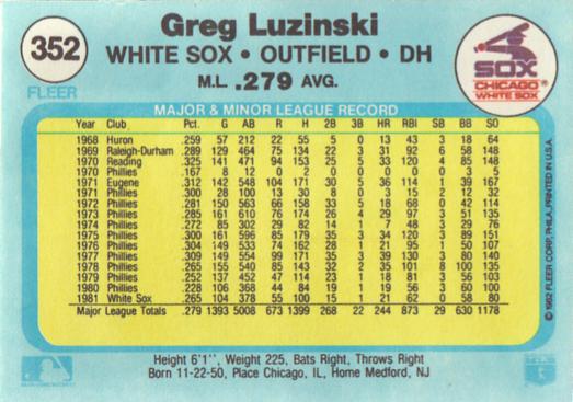 Greg Luzinski  baseball card collectible - Main Image 2