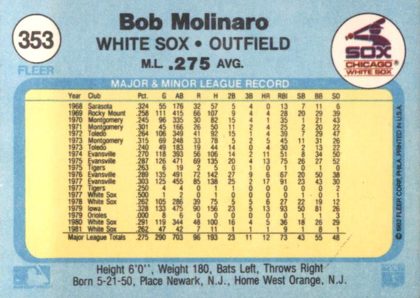 Bob Molinaro  baseball card collectible - Main Image 2