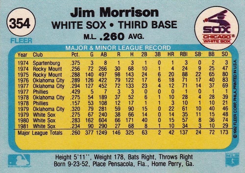 Jim Morrison  baseball card collectible - Main Image 2