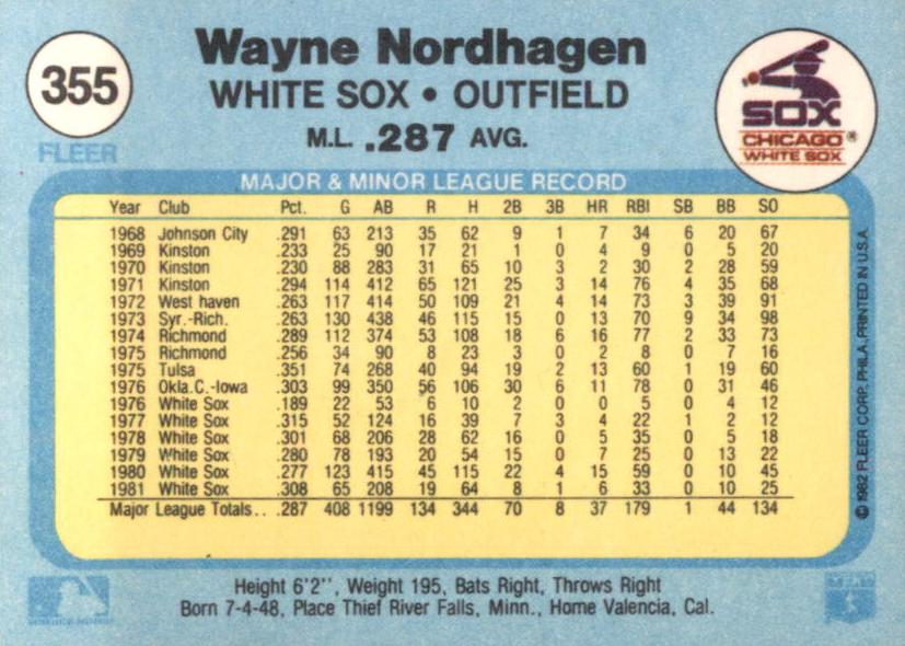 Wayne Nordhagen  baseball card collectible - Main Image 2