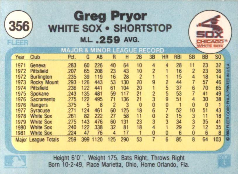 Greg Pryor  baseball card collectible - Main Image 2