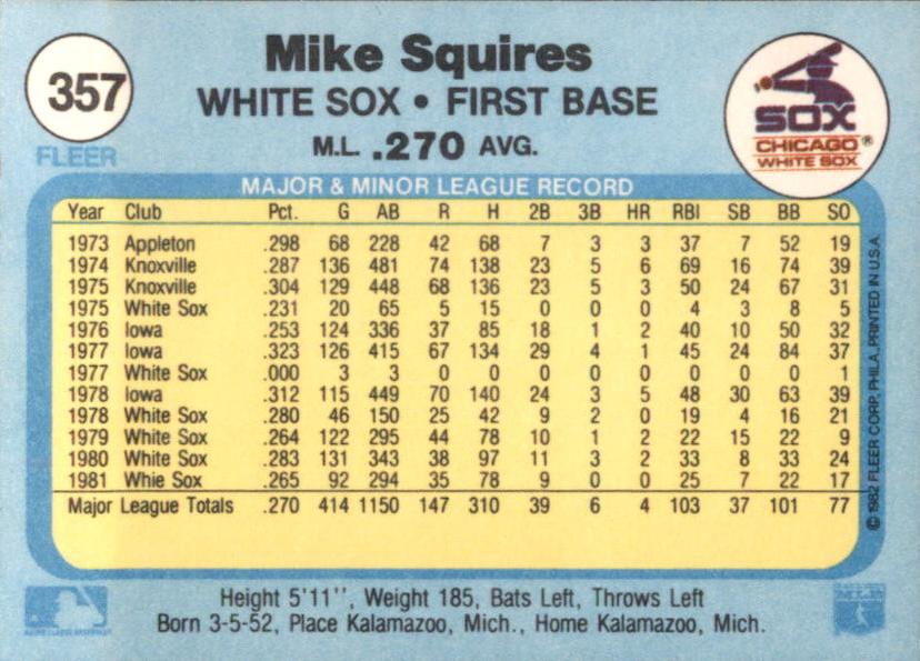Mike Squires  baseball card collectible - Main Image 2