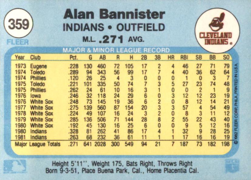 Alan Bannister  baseball card collectible - Main Image 2