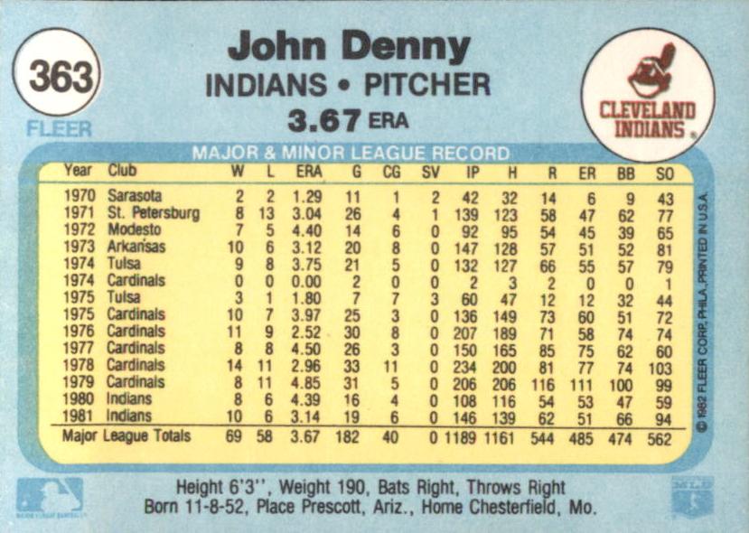 John Denny  baseball card collectible - Main Image 2